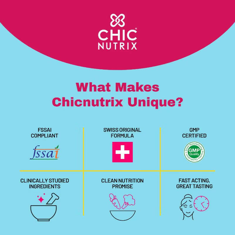 Chicnutrix Bounce Tablets for Thick Hair & Hair Fall Control | Grocsy