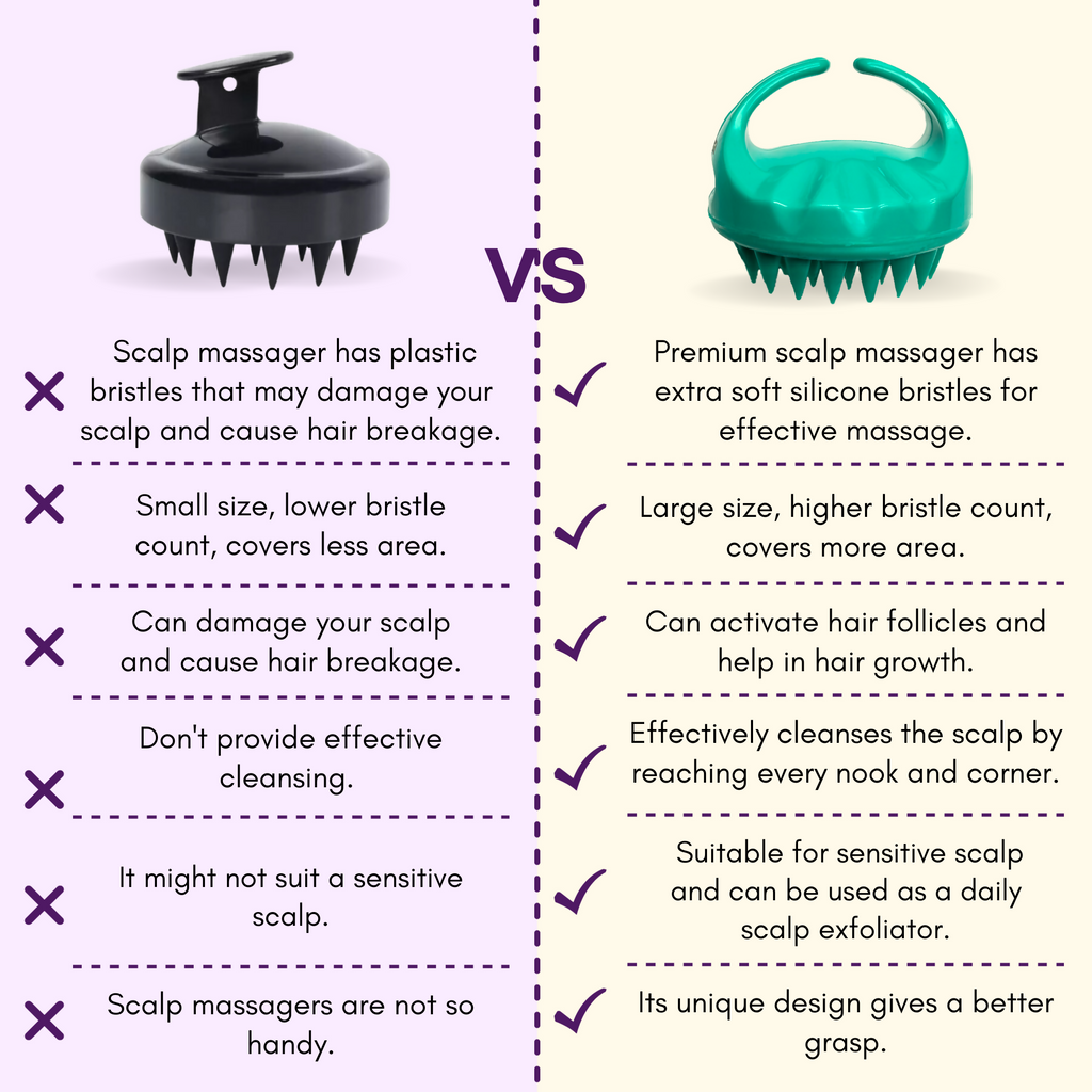 Little Extra Hair Scalp Massager | Grocsy
