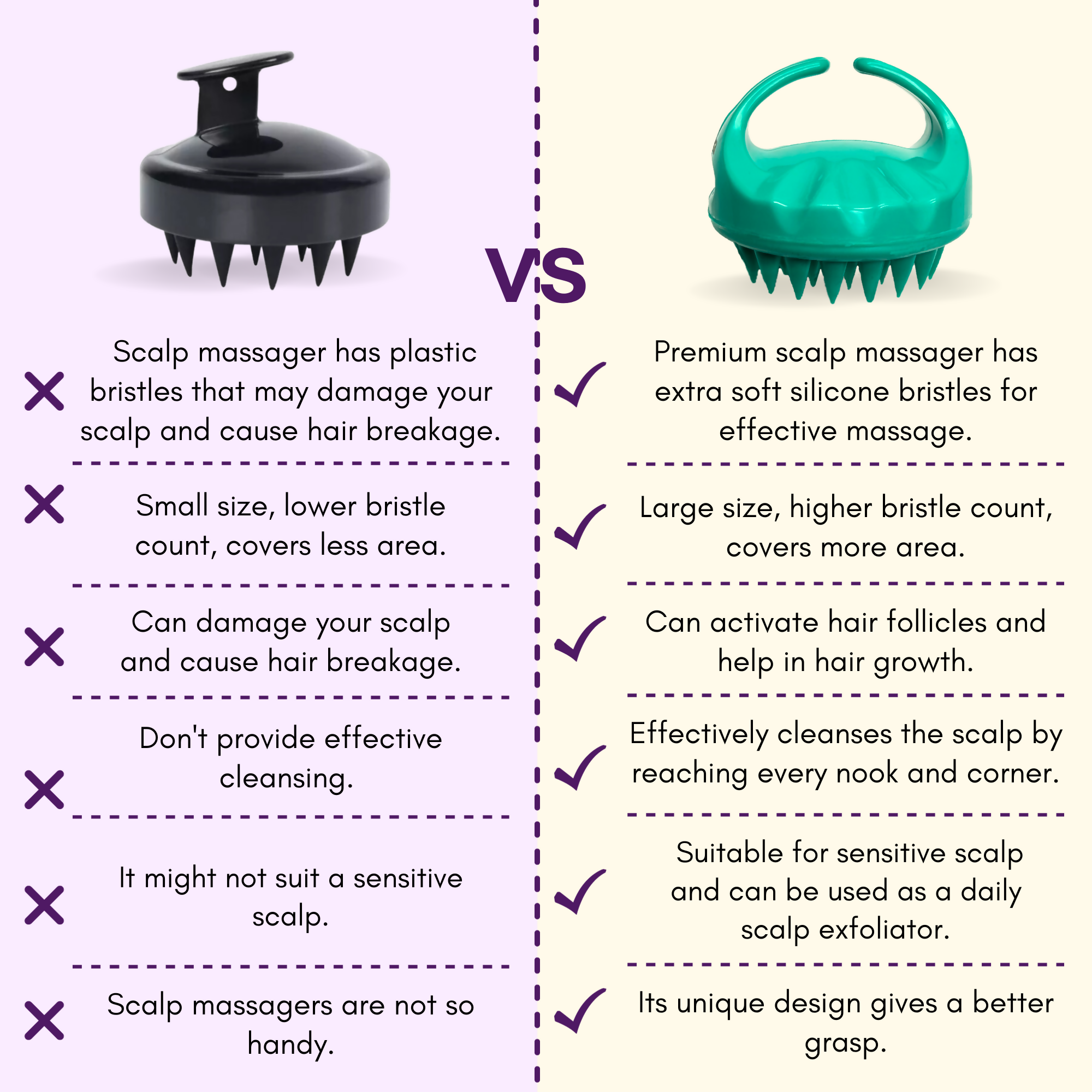 Little Extra Hair Scalp Massager | Grocsy
