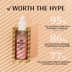 Mintree Nail Strengthening Serum | Grocsy