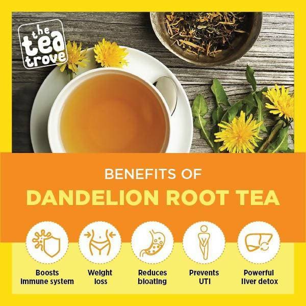 The Tea Trove - Dandelion Root Herbal Tea | Grocsy