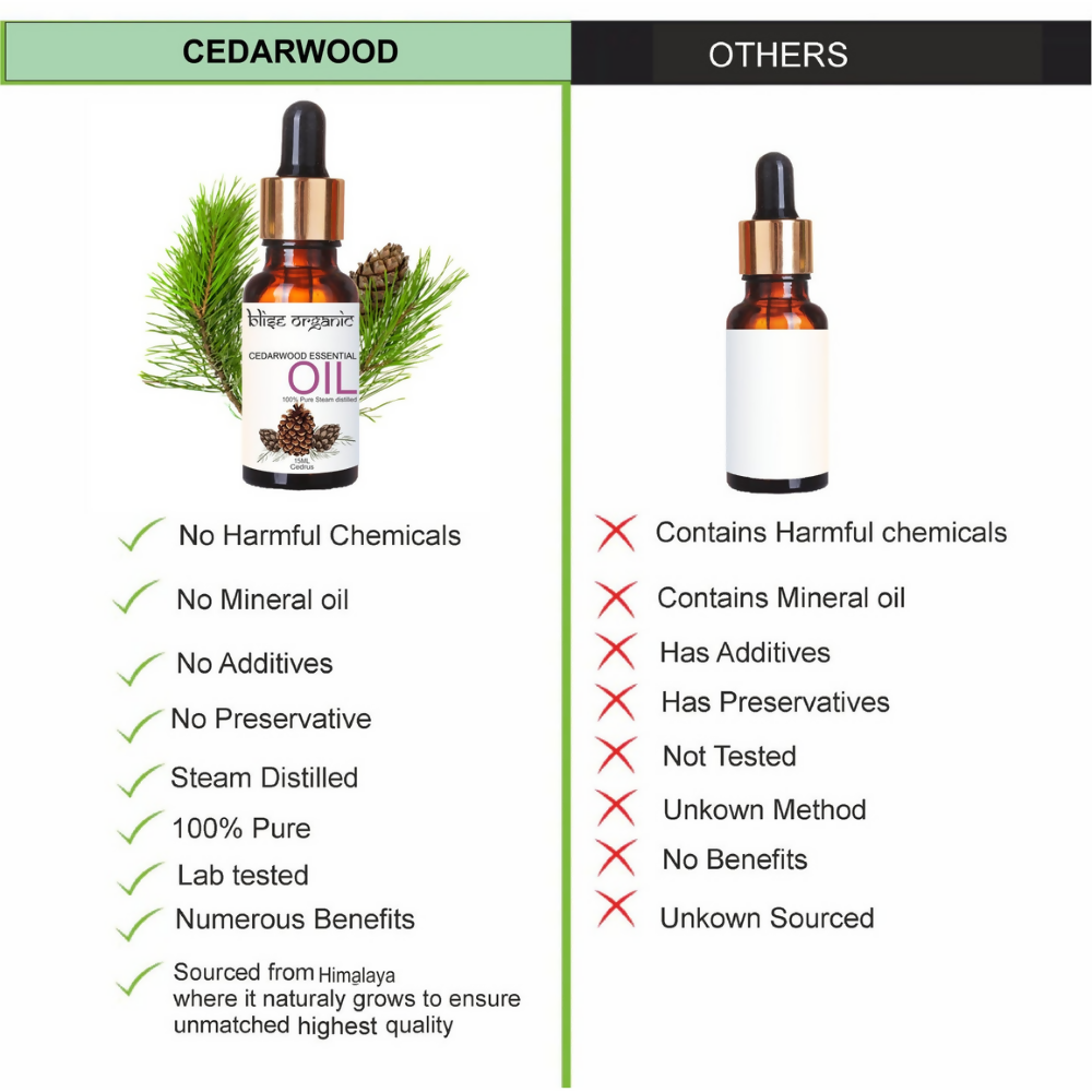 Blise organic Cedarwood Essential Oil | Grocsy