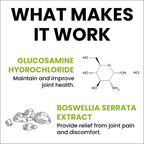 Sprowt Joint Support Glucosamine Tablets | Grocsy
