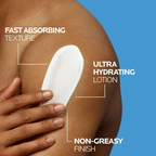 La Roche-Posay Lipikar Urea10% Roughness Smoothing Lotion | Grocsy