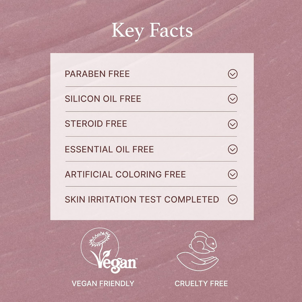 I'm From - Fig Cleansing Balm | Grocsy