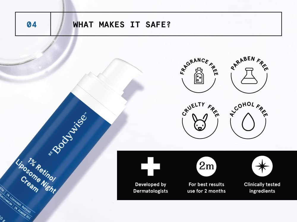 BeBodywise 1% Retinol Liposome Night Cream | Grocsy