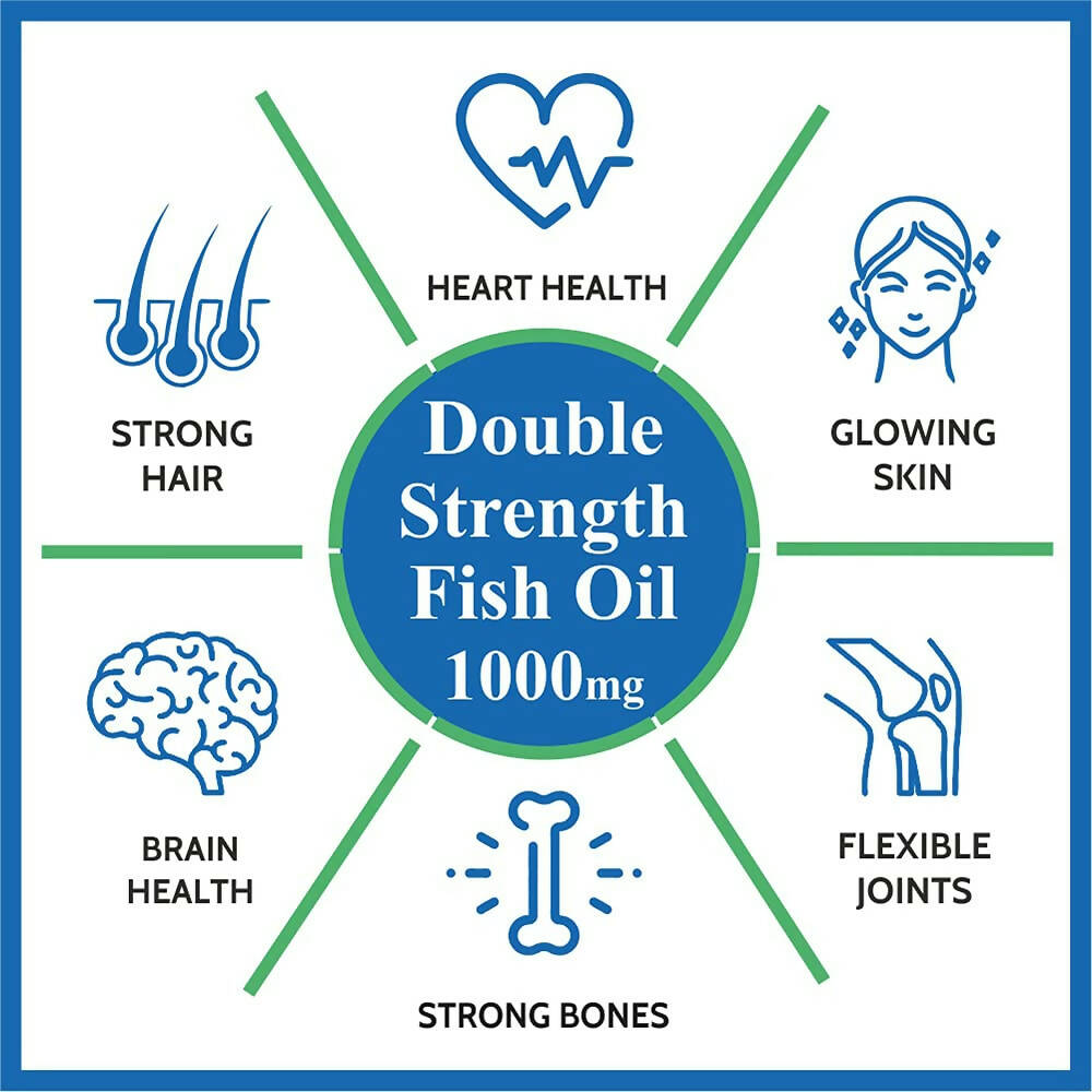 Carbamide Forte Double Strength Fish Oil Capsules | Grocsy