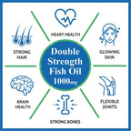 Carbamide Forte Double Strength Fish Oil Capsules | Grocsy