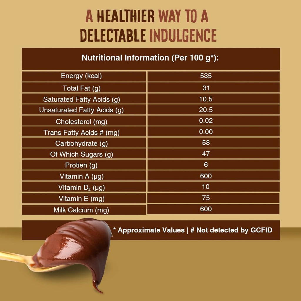 Nutralite Choco Spread | Grocsy