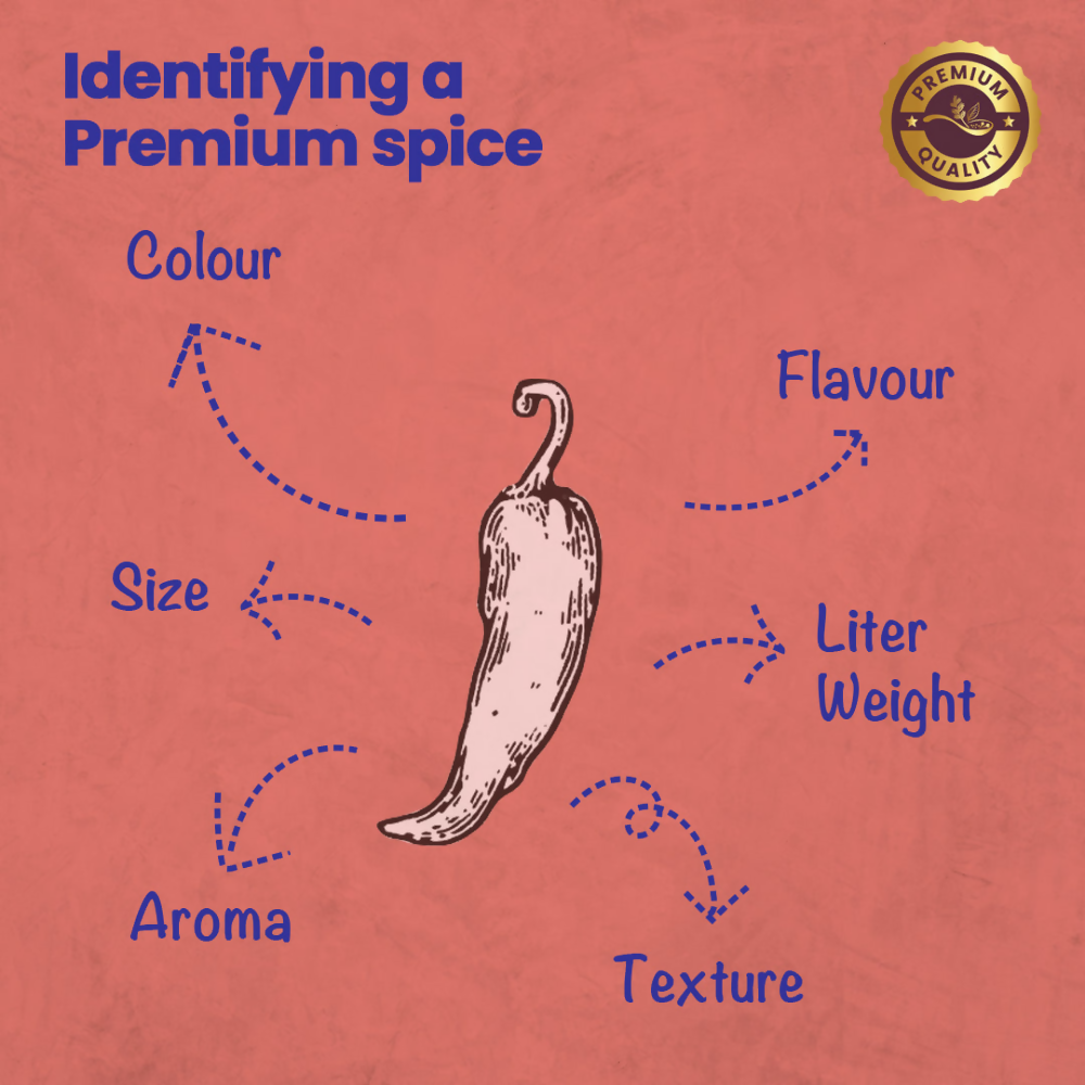 Crista Spices Chilli | Grocsy