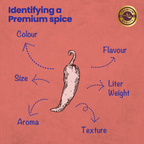 Crista Spices Chilli | Grocsy