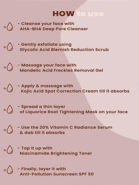Nutriglow Advanced Organics Unisex Salon Series Anti-Pigmentation Facial Kit | Grocsy