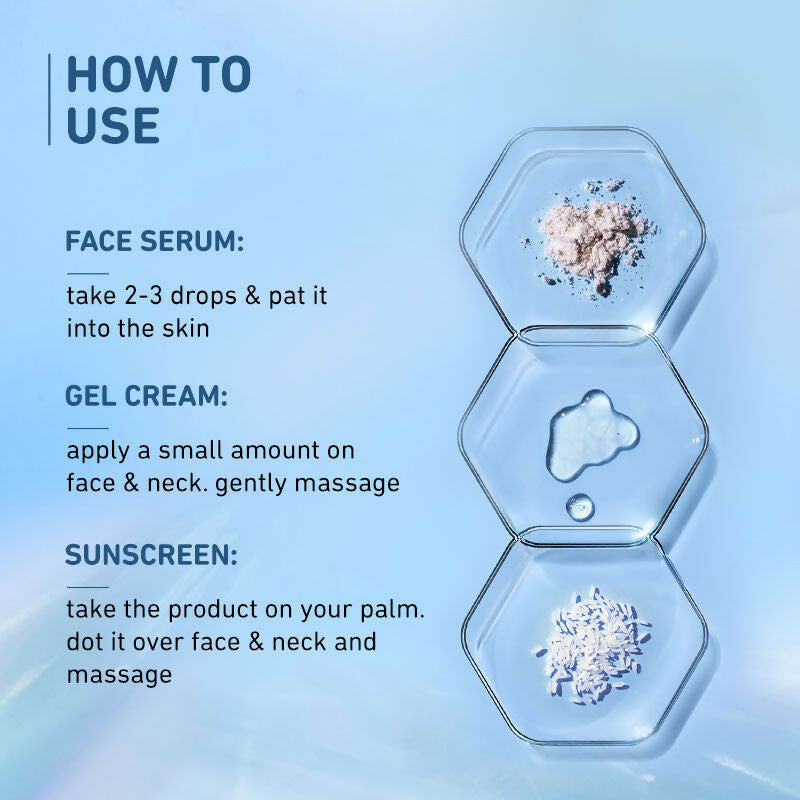 Plum Niacinamide Serum, Moisturizer & Sunscreen Kit For Bright, Blemish-Free, Hydrated Skin | Grocsy