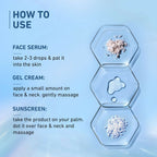 Plum Niacinamide Serum, Moisturizer & Sunscreen Kit For Bright, Blemish-Free, Hydrated Skin | Grocsy