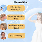 Dermistry Ultra Lite Matte Sunscreen & Natural Mineral Sunscreen | Grocsy