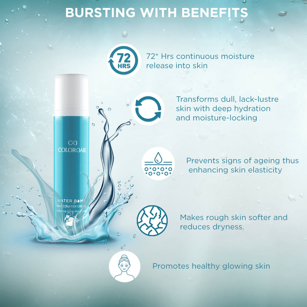 Colorbar Water Bomb Magic Water Creme | Grocsy