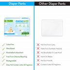 Mamaearth Plant-Based Diaper Pants for Babies | Grocsy