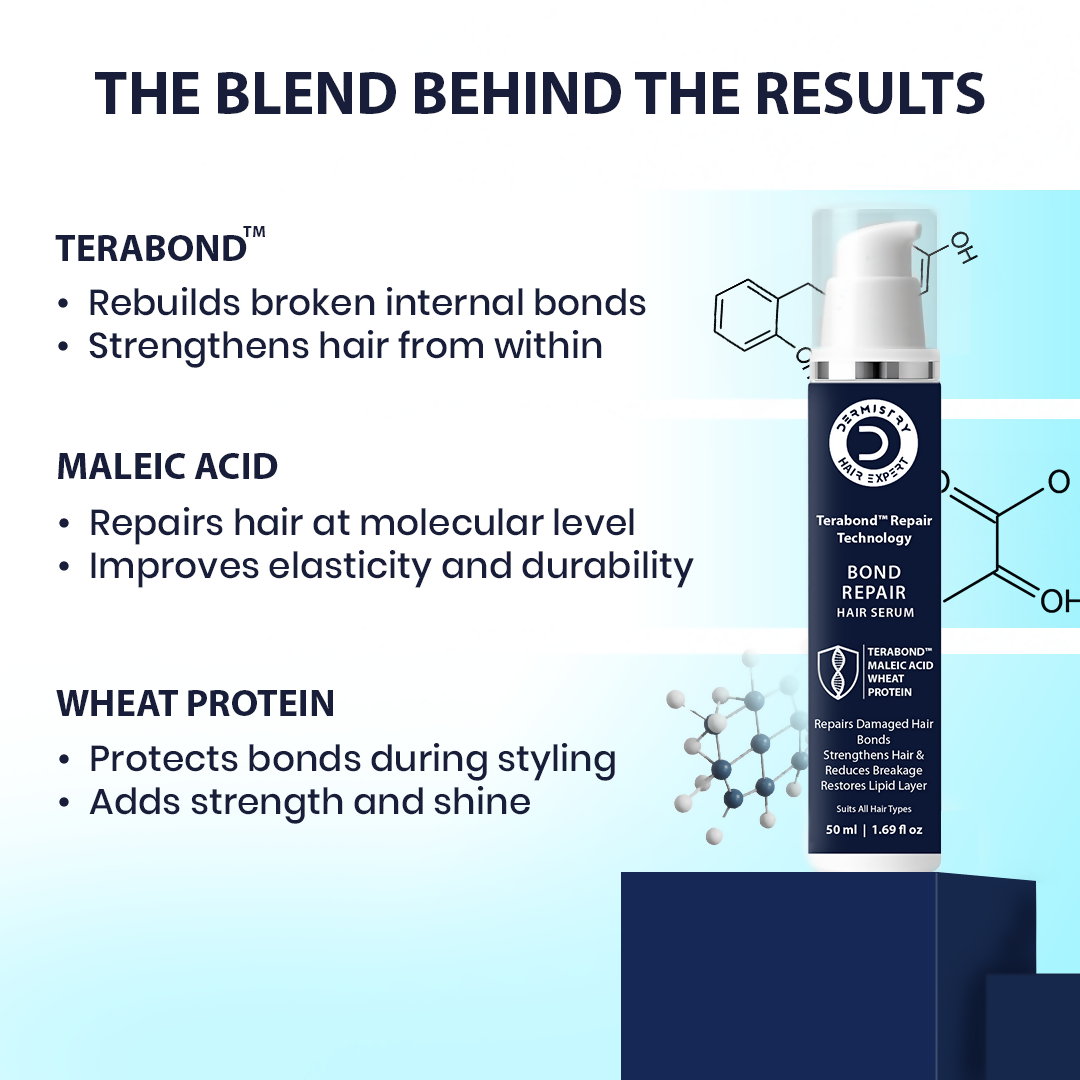 Dermistry Bond Repair & Restore Hair Serum | Grocsy
