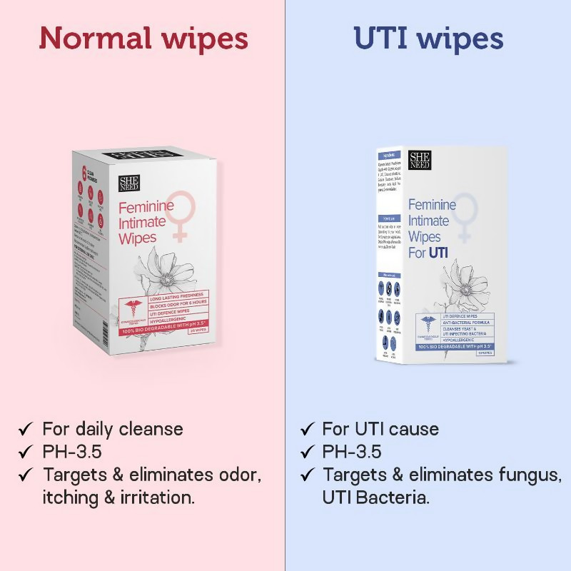 SheNeed Feminine Intimate Wipes for UTI | Grocsy