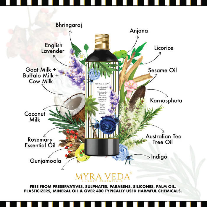 Myra Veda Milk Therapy Hair Oil | Grocsy