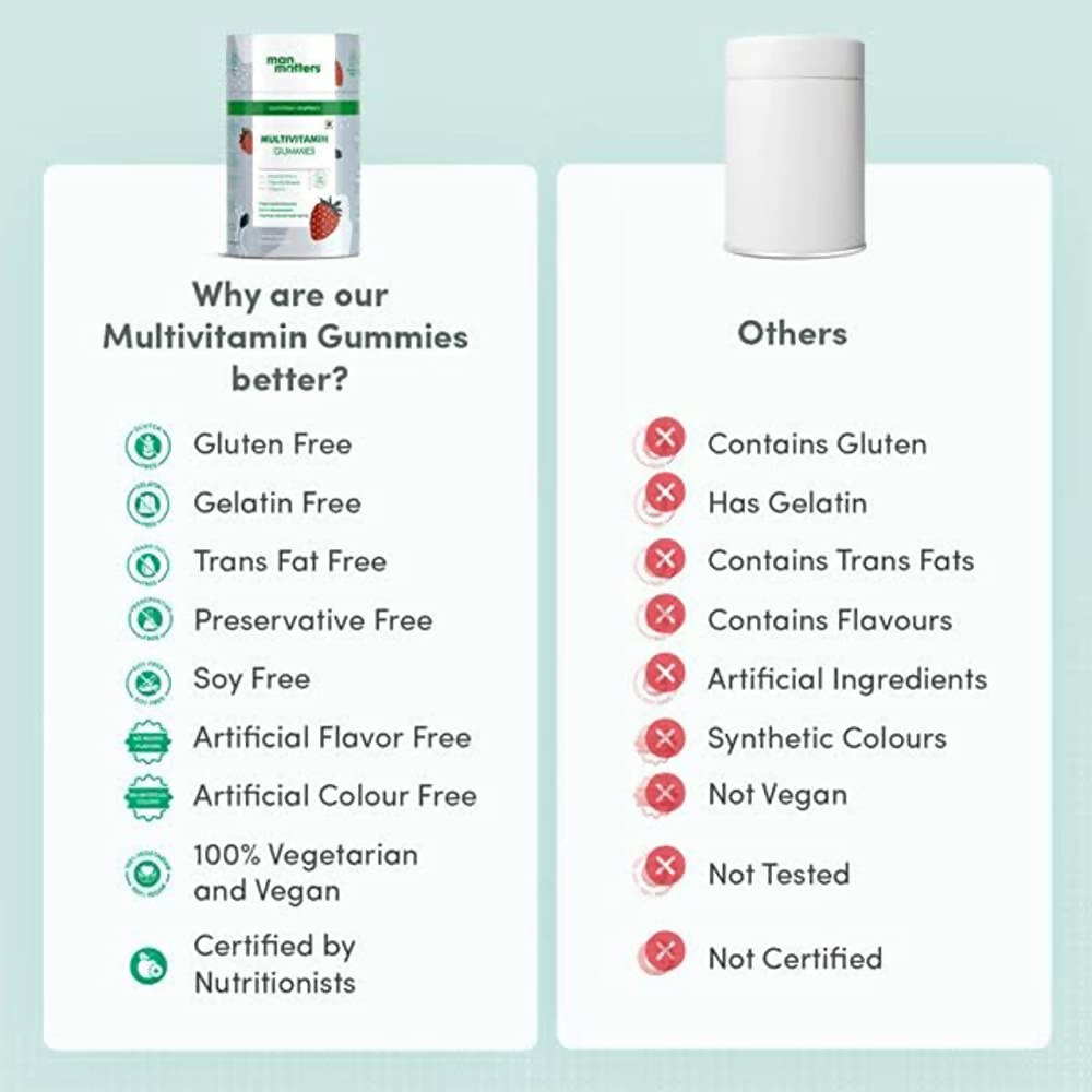Man Matters Multivitamin Gummies For Men - Strawberry Flavor | Grocsy