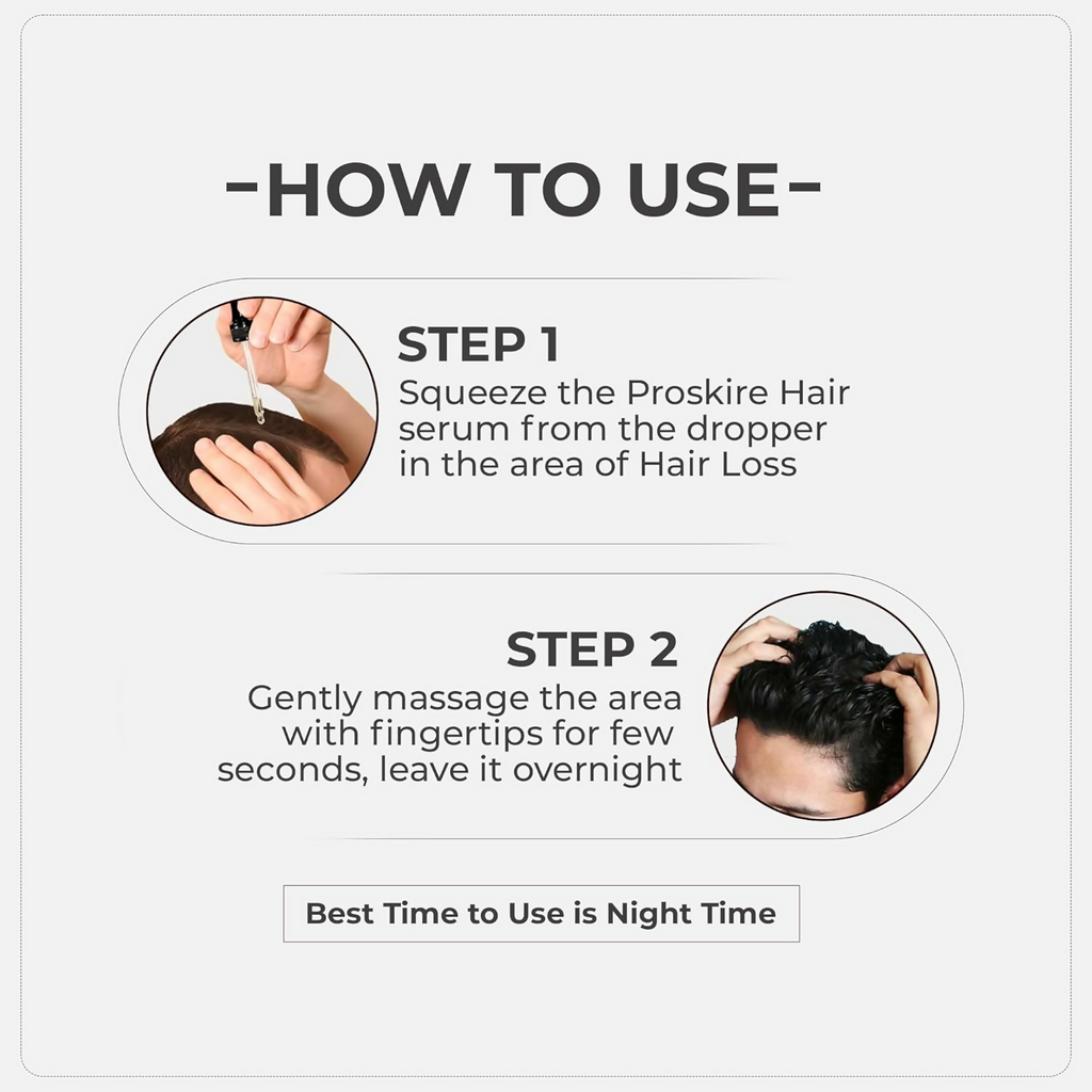 Proskire Intense Hair Growth Serum | Grocsy