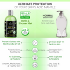 Bryan & Candy Green Tea Shower Gel | Grocsy