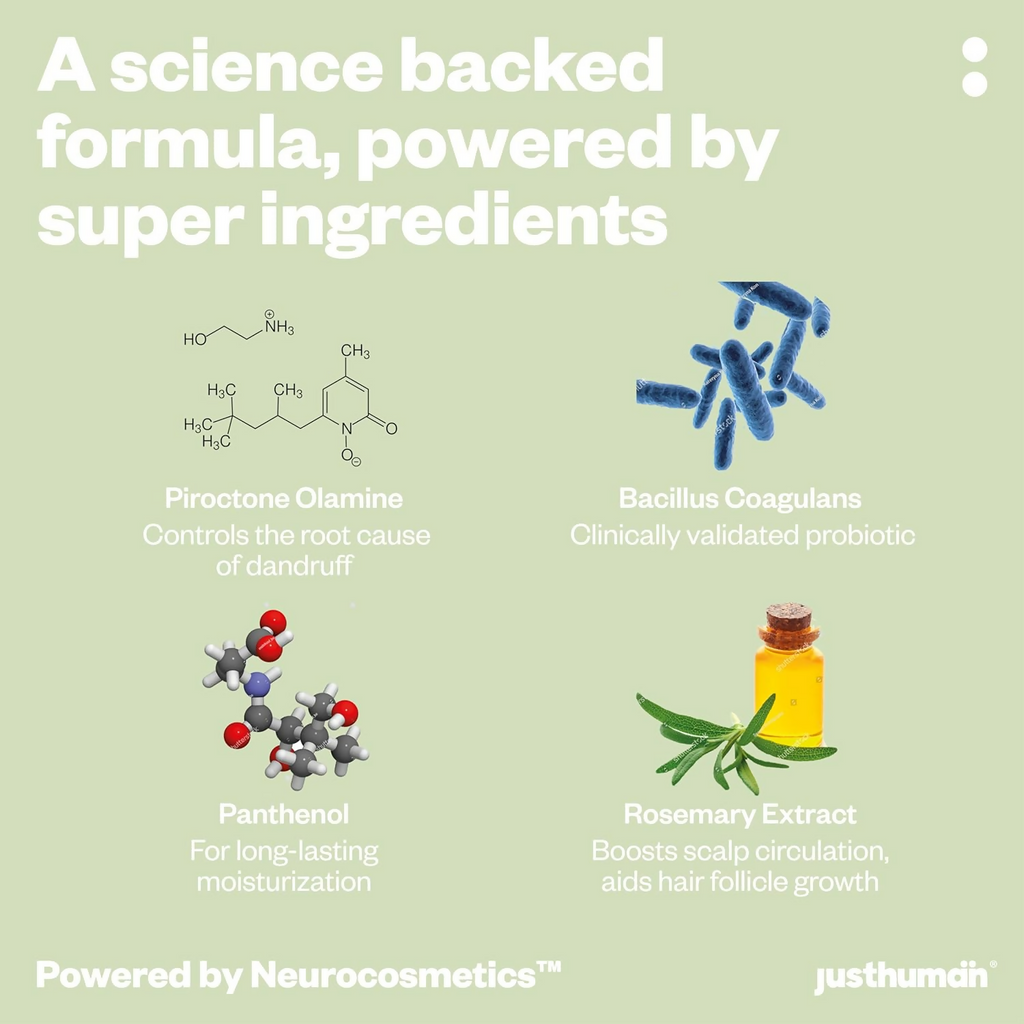 JustHuman Probiotic Anti Dandruff Shampoo | Grocsy