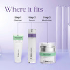 SkinInspired Retinol Face Serum (2% vitAlease) | Grocsy