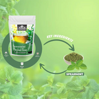 Nature Yard Pure Organic Spearmint Herbal Tea Leaves | Grocsy