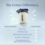 Gritzo SuperMilk Overall Growth (2-6y Boy & Girl), 6g Protein Powder (Creamy Vanilla) | Grocsy