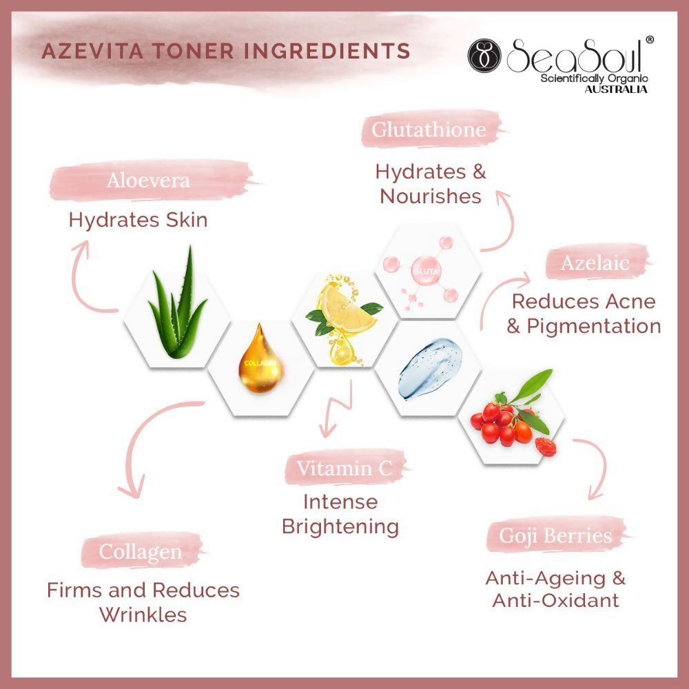 Seasoul Azevita brightining Face Toner | Grocsy