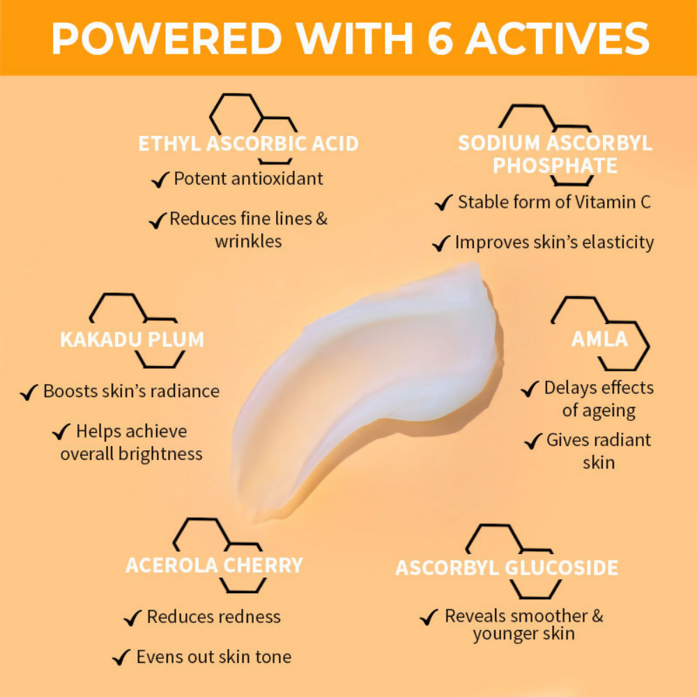 Nykaa SKINRX Vitamin C Night Cream | Grocsy