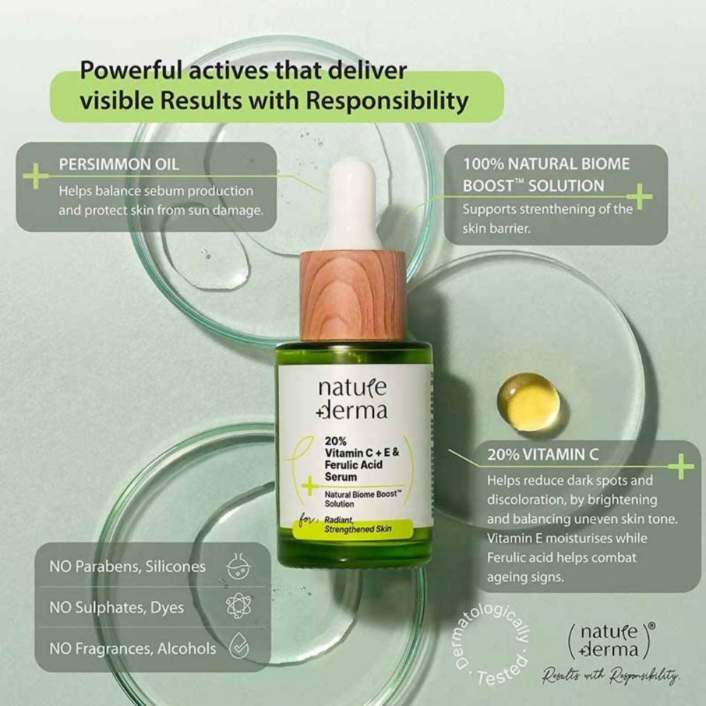 Nature Derma 20% Vitamin C + E & Ferulic Acid Serum | Grocsy