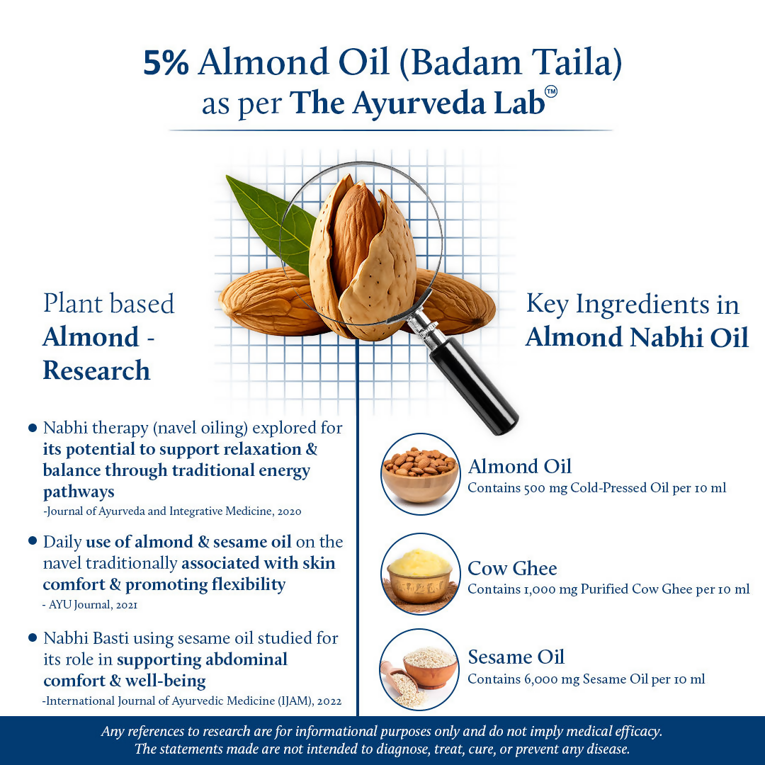 Blue Nectar Niraa Nabhi Oil with Almond Oil | Grocsy