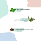NutriGlow Advanced Organics De-Tan & Dullness Removal Bleach (6 in 1) | Grocsy