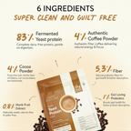 Happy Cultures 24g Tastiest Yeast Protein (Fermented) | Classic Filter Coffee | Grocsy