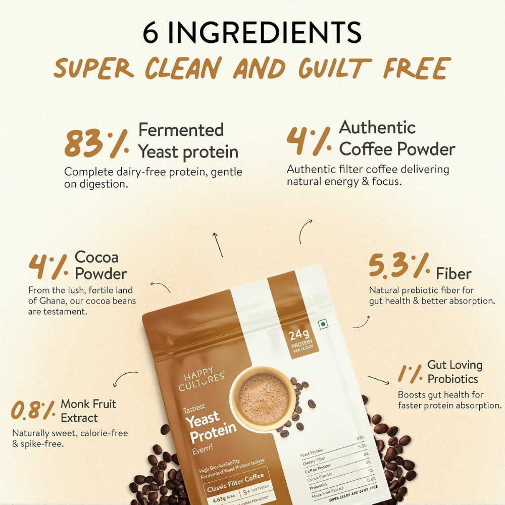 Happy Cultures 24g Tastiest Yeast Protein (Fermented) | Classic Filter Coffee | Grocsy