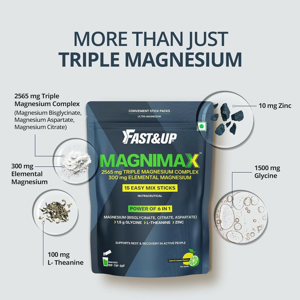 Fast&Up Magnimax - Triple Magnesium Bisglycinate, Citrate, Aspartate - Lime & Lemon Flavour | Grocsy
