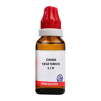 Bjain Homeopathy Carbo Vegetabilis Dilution | Grocsy