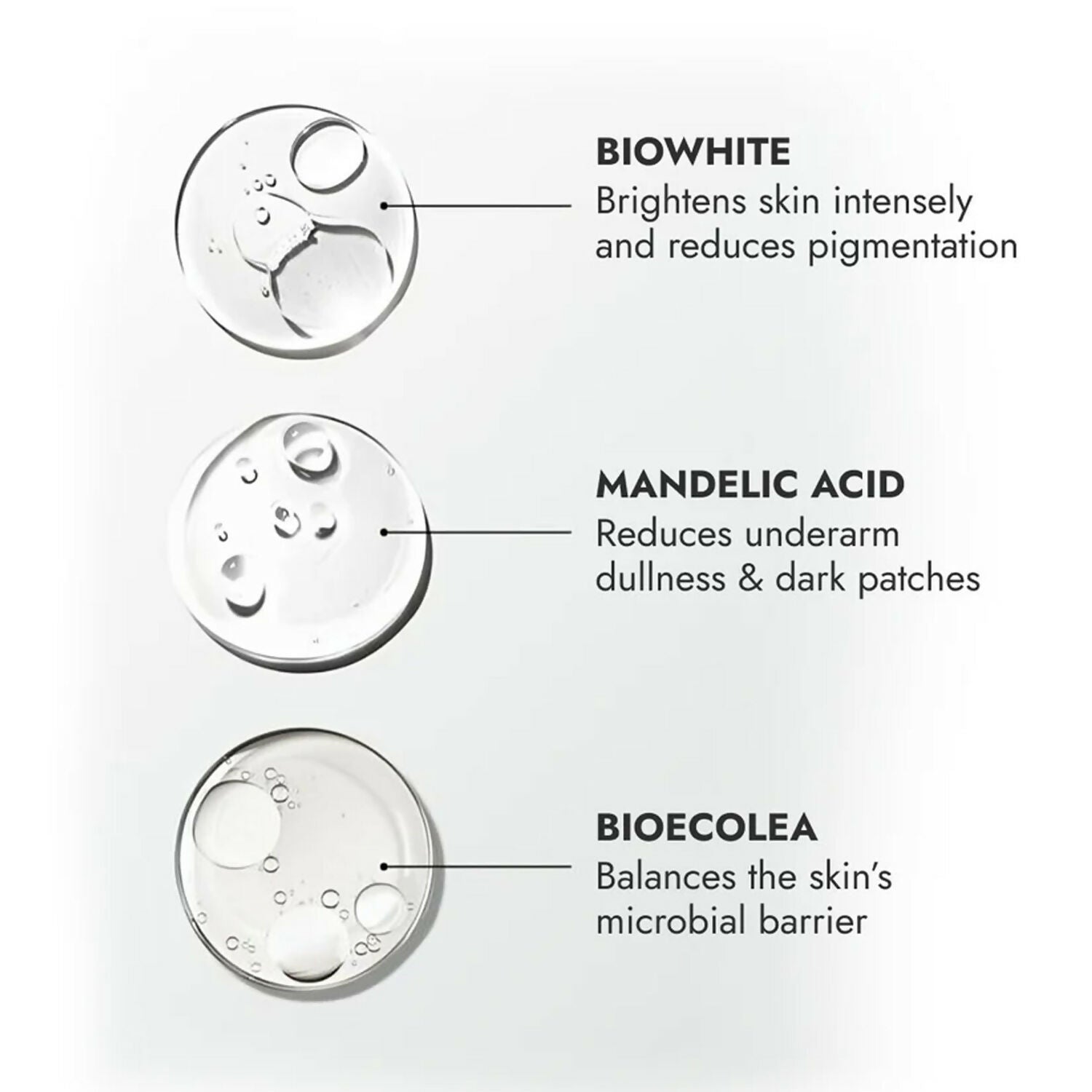 Cos-IQ Brightening Underarm Roll On Serum For Women, With Bioecolea, Mandelic Acid and Bio White | Grocsy