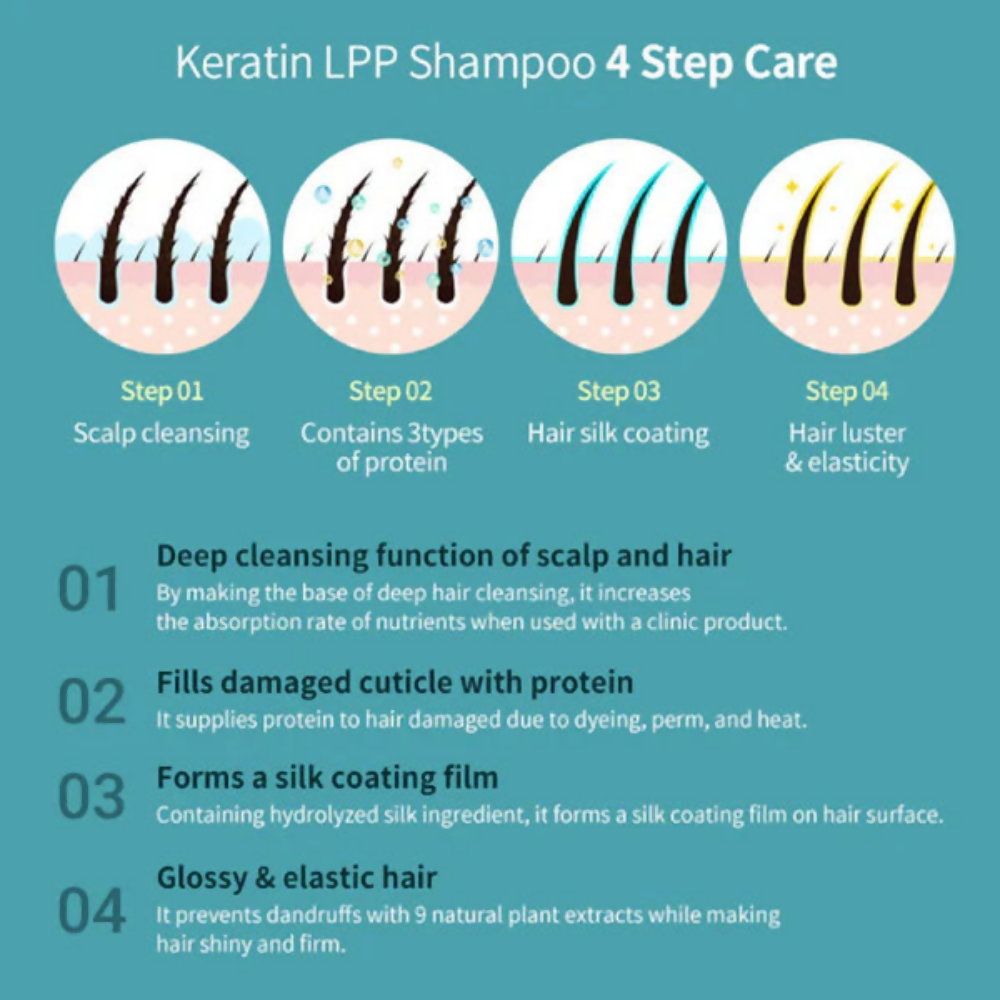 La'dor Luxe Keratin Haircare Duo - Keratin Lpp Shampoo And Hydro Lpp Treatment | Grocsy