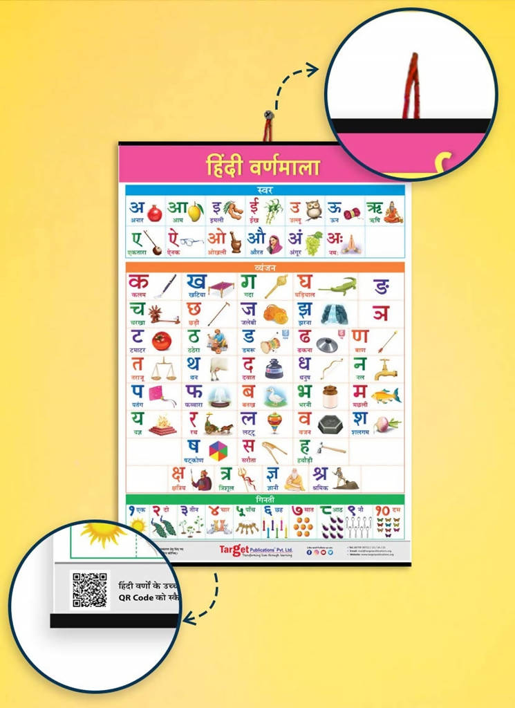 Jumbo Set of 3 Early Learning Charts contains Alphabets & Numbers in Hindi,English & Marathi for kids | Grocsy
