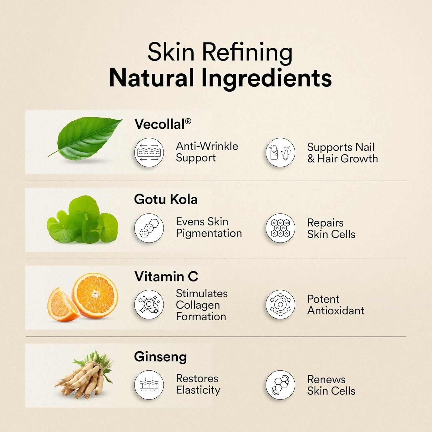 Wellbeing Nutrition Vegan Pro Collagen Powder with Gotu kola, Ginseng, Vitamin C & E - Unflavored - Improves Skin Hydration, Texture | Grocsy