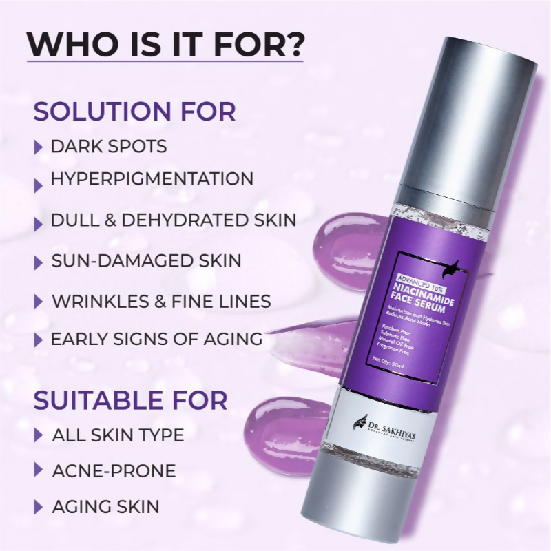 Dr.Sakhiya Advanced 10% Niacinamide Face Serum | Grocsy