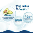 Aqualogica Barrier+ Hydra Gel Moisturizer with 5 Ceramides & Avocado, Non Sticky & Quick Absorbing for Healthy Skin Barrier | Grocsy