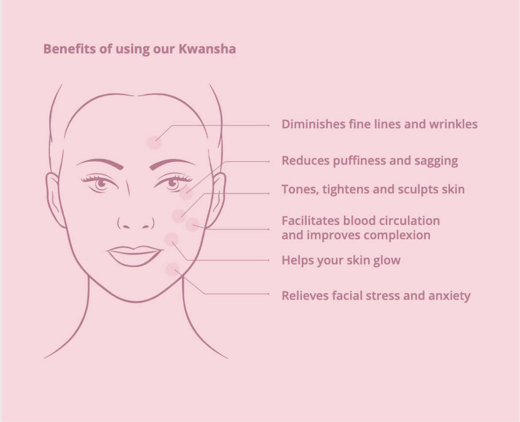 Natural Vibes Kwansha Face Massager with Free Gold Beauty Elixir Oil | Grocsy