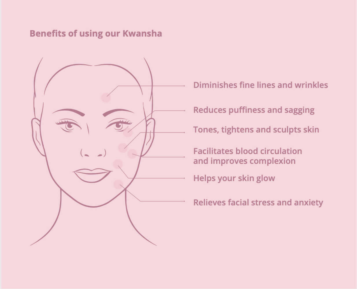 Natural Vibes Kwansha Face Massager with Free Gold Beauty Elixir Oil | Grocsy