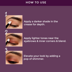Lotus Make Up Proedit Eye Primer Infused Eyeshadow Palette - Glam Goddess | Grocsy