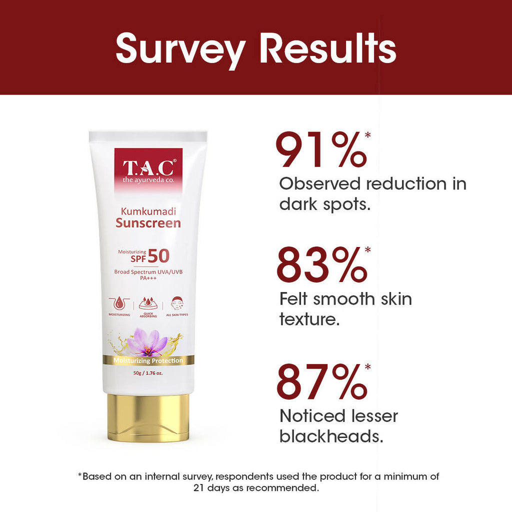 TAC - The Ayurveda Co. Kumkumadi Sunscreen Ultra Light SPF 50 with UVA/UVB PA+++ | Grocsy